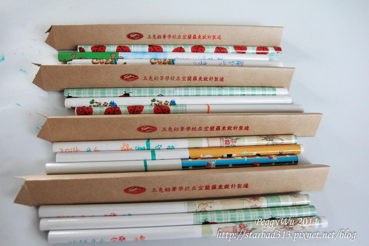 20251013-q03u1 20251013-q03u1