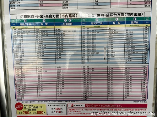 20251013-77kwh 20251013-77kwh