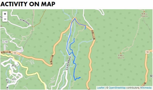 Relive '2020 03 22迷糊步道'