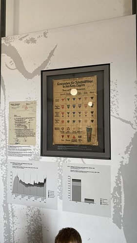 【歐洲|德國】20230705 德奧捷自駕之旅:達浩Dach IMG_2195