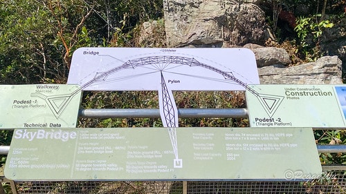 【馬來西亞|蘭卡威】20240103 跨年旅行:探索蘭卡威不 IMG_1511