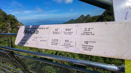 【馬來西亞|蘭卡威】20240103 跨年旅行:探索蘭卡威不 IMG_1508