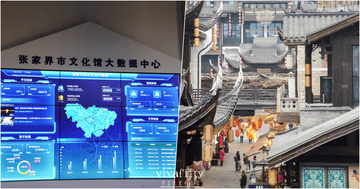 【中國|張家界】悠閒跟團行 – 世界金氏紀錄最高的吊腳樓:”張家界72奇樓”夜景遊 - 第7張圖 【中國|張家界】悠閒跟團行 – 世界金氏紀錄最高的吊腳樓:”張家界72奇樓”夜景遊