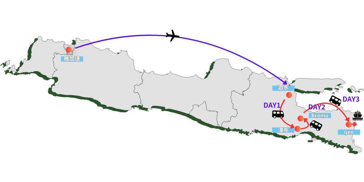 【印尼｜爪哇】在地旅行社BROMO JAVA TRAVEL AGENT參團經驗分享!!!