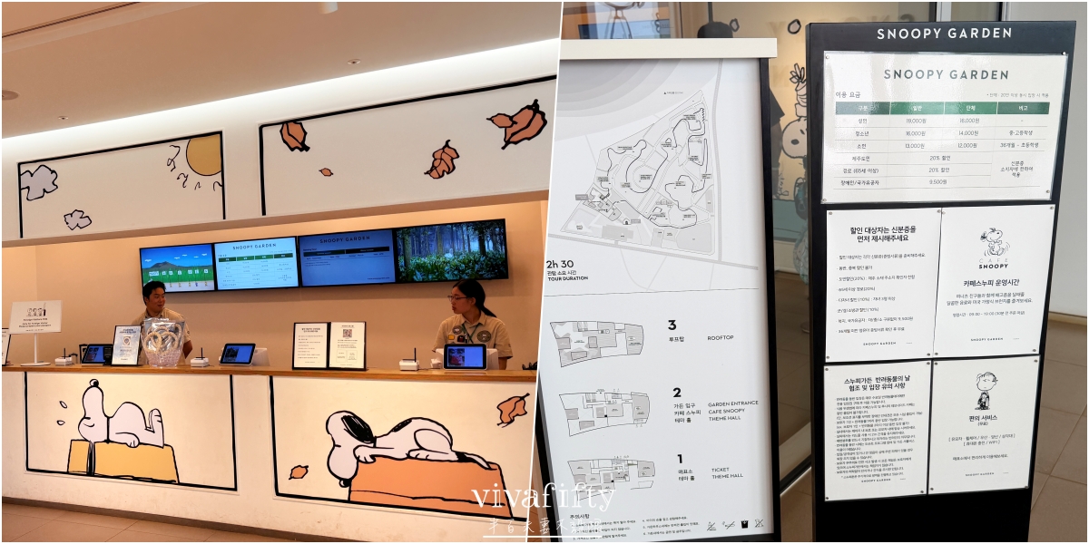 【韓國|濟州島】2026自駕必去!Snoopy Garden史努比庭園門票、交通、遊園攻略 - 第3張圖 【韓國|濟州島】2026自駕必去!Snoopy Garden史努比庭園門票、交通、遊園攻略