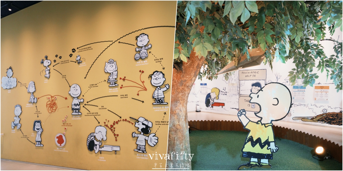【韓國|濟州島】2026自駕必去!Snoopy Garden史努比庭園門票、交通、遊園攻略 - 第7張圖 【韓國|濟州島】2026自駕必去!Snoopy Garden史努比庭園門票、交通、遊園攻略