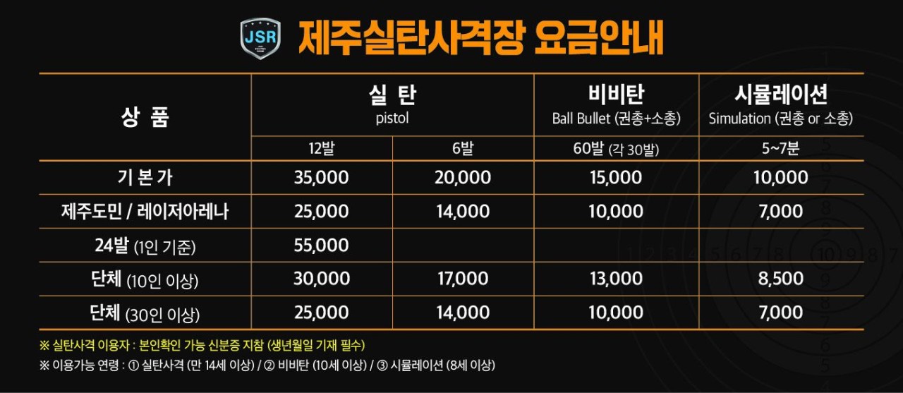 【韓國｜濟州島】2026自駕推薦：Jeju Shooting Range 實彈射擊體驗分享